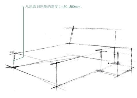 床的畫法|單體家具怎麼繪製？分步驟教你畫沙發和床，適合0基。